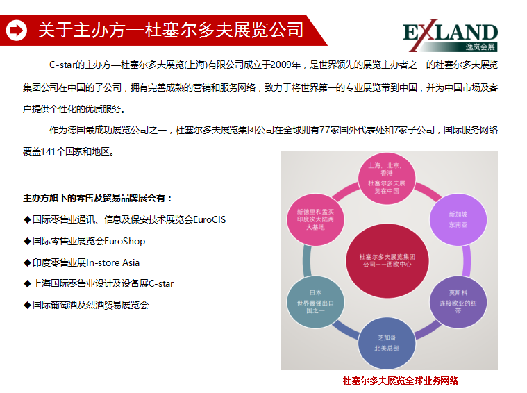 2021年上海零售业设计与设备展(图3)