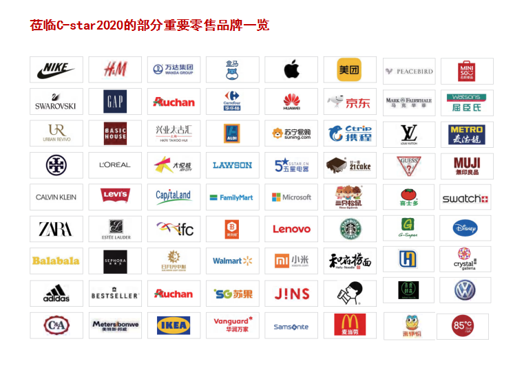 2021年上海零售业设计与设备展(图7)